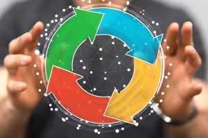 importación de productos